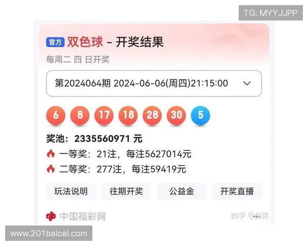 福彩开奖结果065期最新公布,彩民速查中奖号码